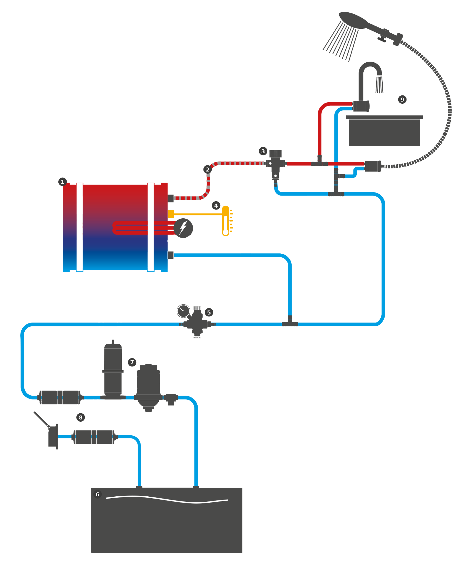 INSTALLATION EXAMPLE